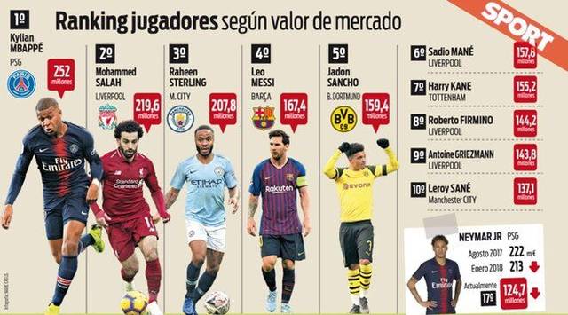 打入一球，费尔明当选巴萨回归诺坎普首战全场最佳球员（费尔明破门，荣膺巴萨重返诺坎普首战全场最佳）