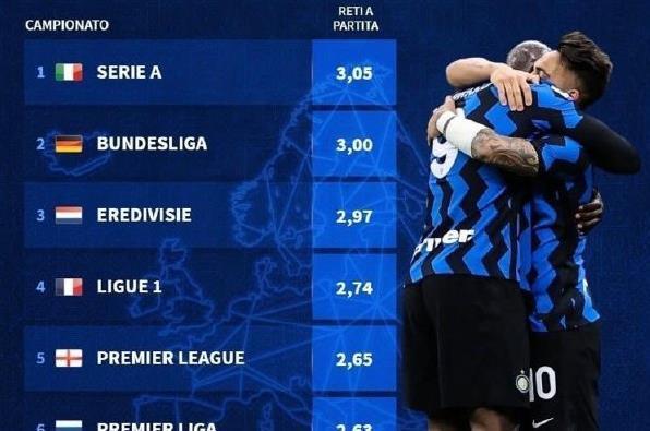 队报评法甲第14轮最佳阵：托万助朗斯登顶领衔，巴黎无人入选（《队报》评法甲第14轮最佳阵容：托万率朗斯称雄，巴黎零入选）